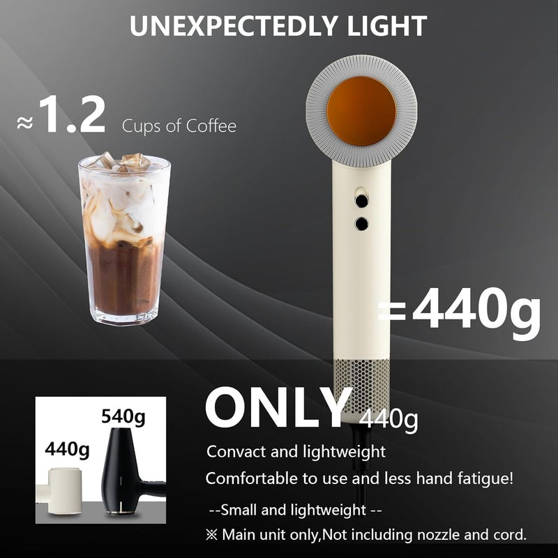 CNMSGM Hair Dryer, 160000 RPM Professional High-Speed Blow Dryer 2 Billion Negative Ionic Care Hair Dryer (White) - Image 2